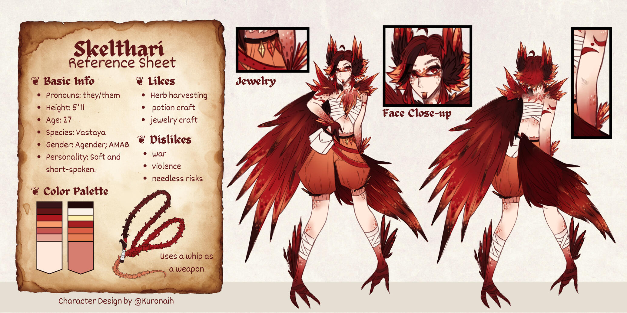 Skelthari Reference Sheet